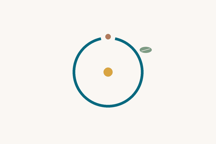 04_phase_test_of_trust